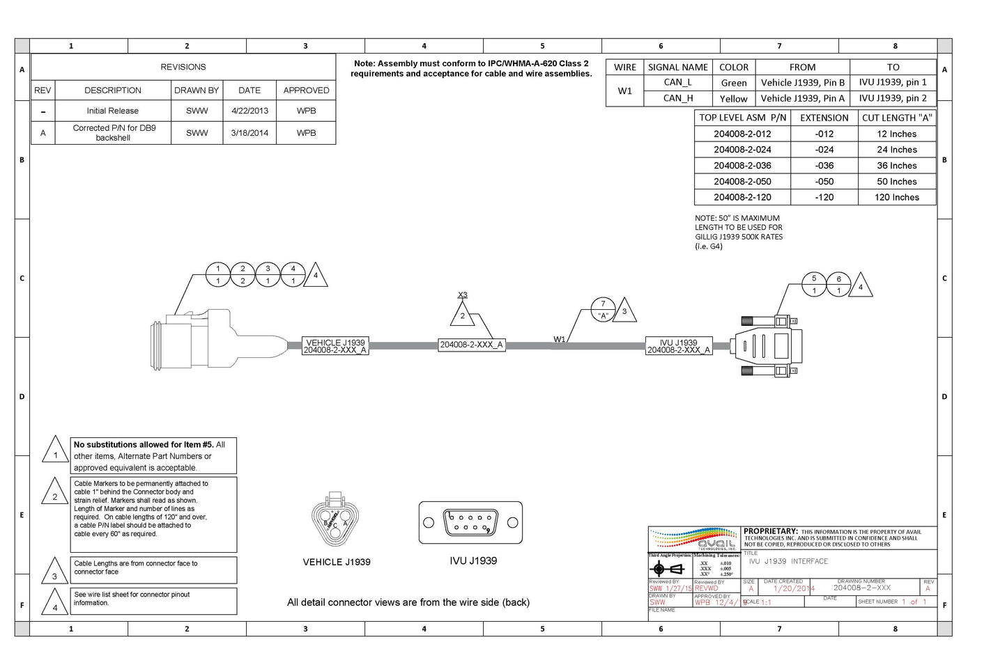 IVU to J1939 Interface Cable