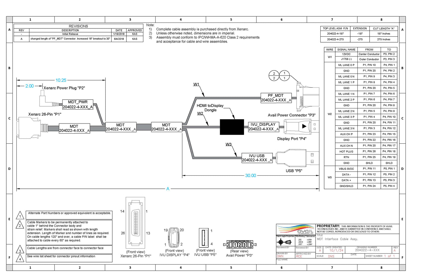 MDT Interface Cable: Xenarc, 5M