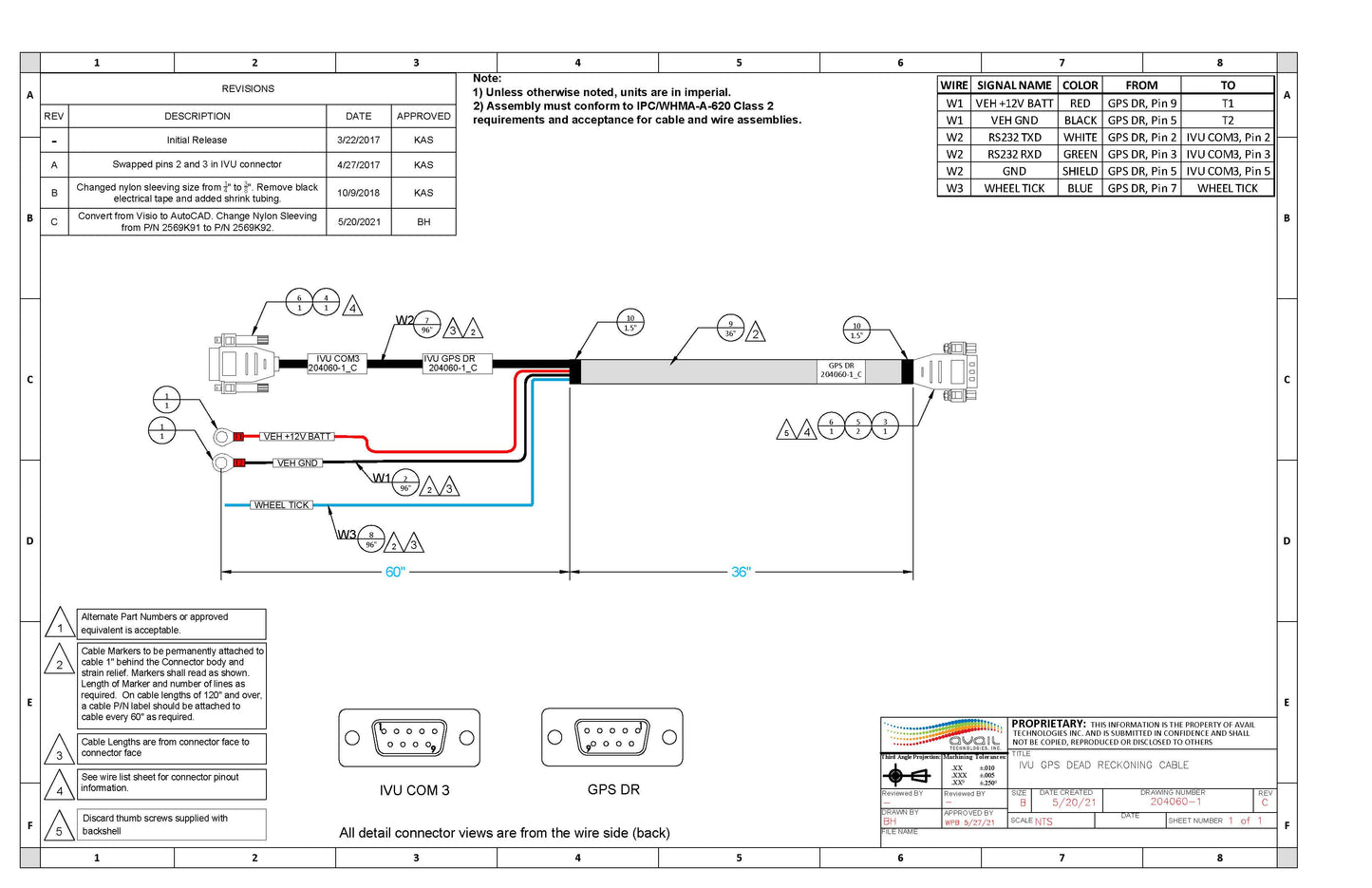 IVU GPS Dead Reckoning Cable