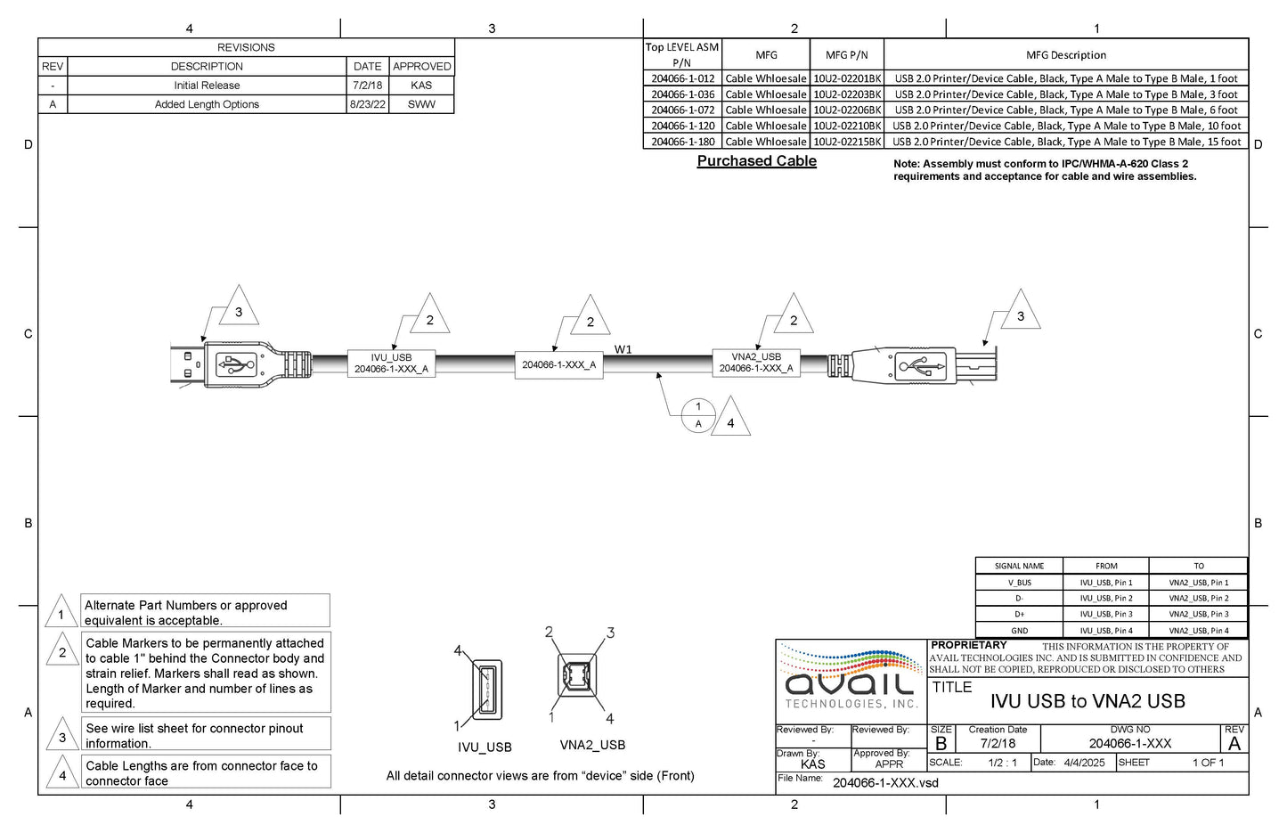 IVU USB to VNA2 USB